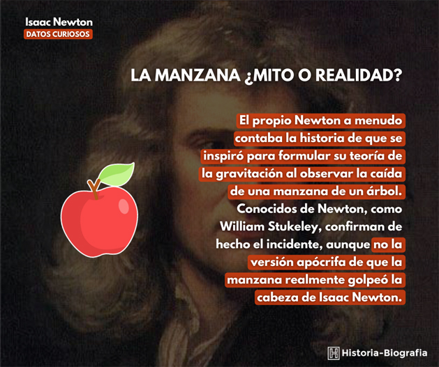 Isaac Newton, biografía del físico y matemático británico