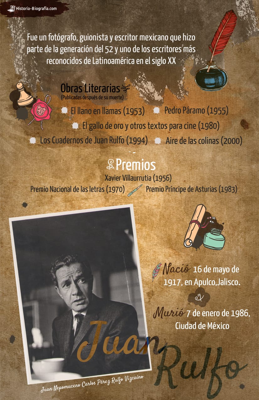 Juan Rulfo, biografía del escritor y guionista mexicano Juan Rulfo, biografía del escritor y guionista mexicano